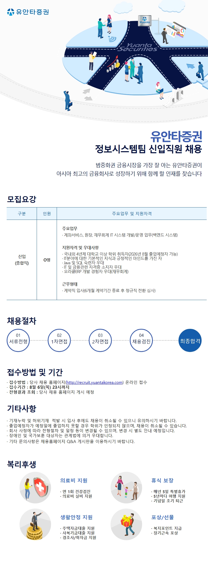 Contents image